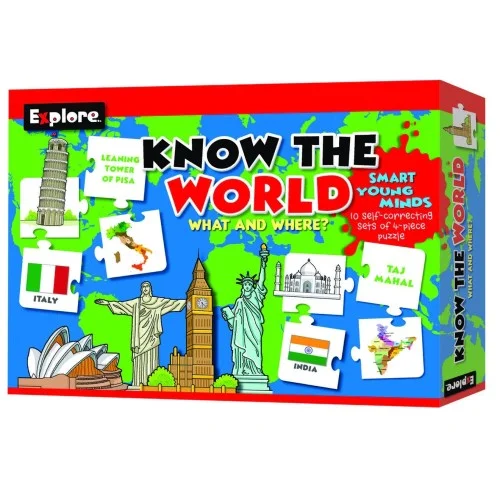 Know The World