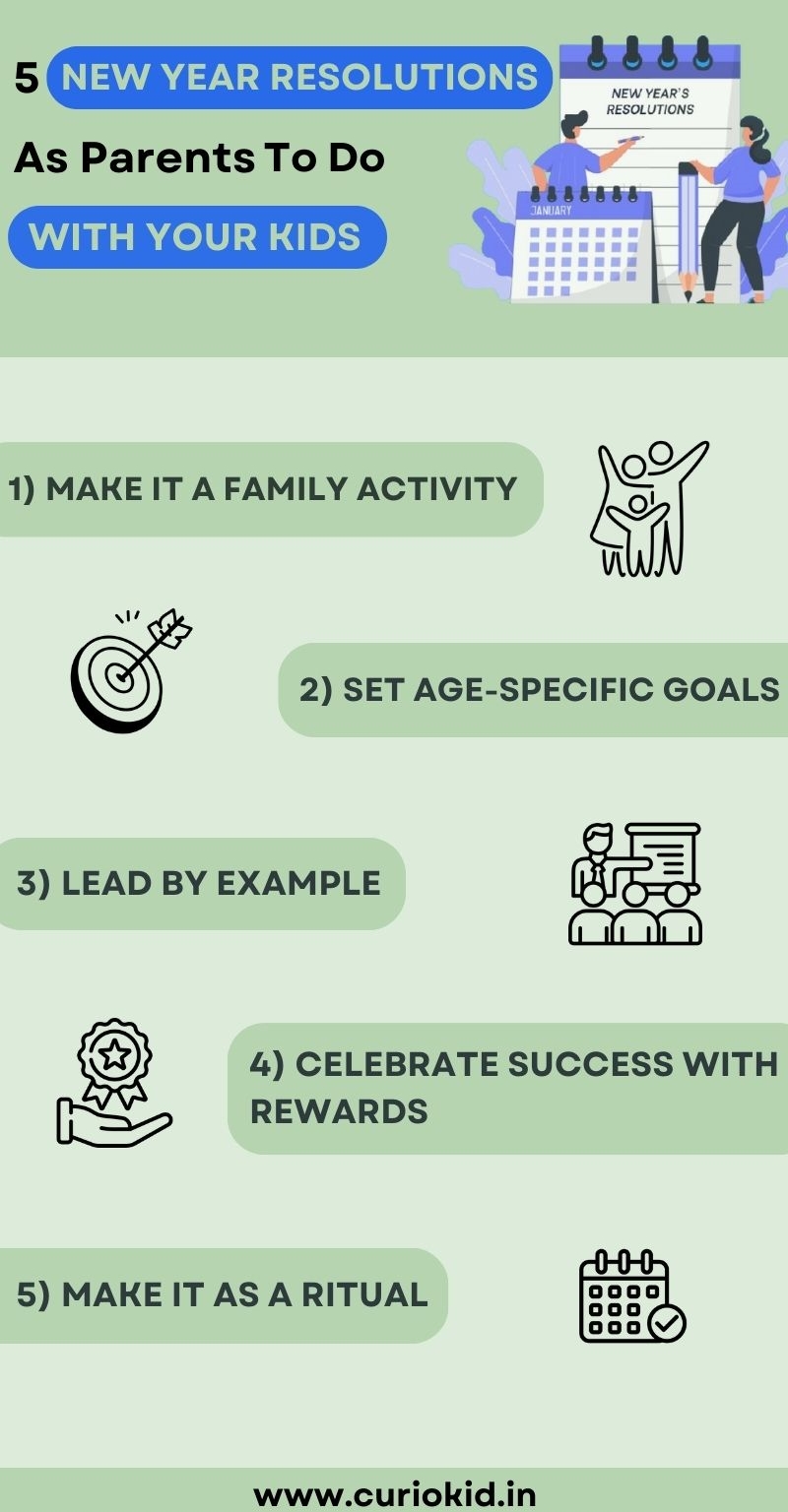 5 New Year Resolutions As Parents To Do With Your Kids